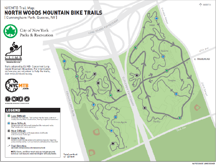 north park bike trails